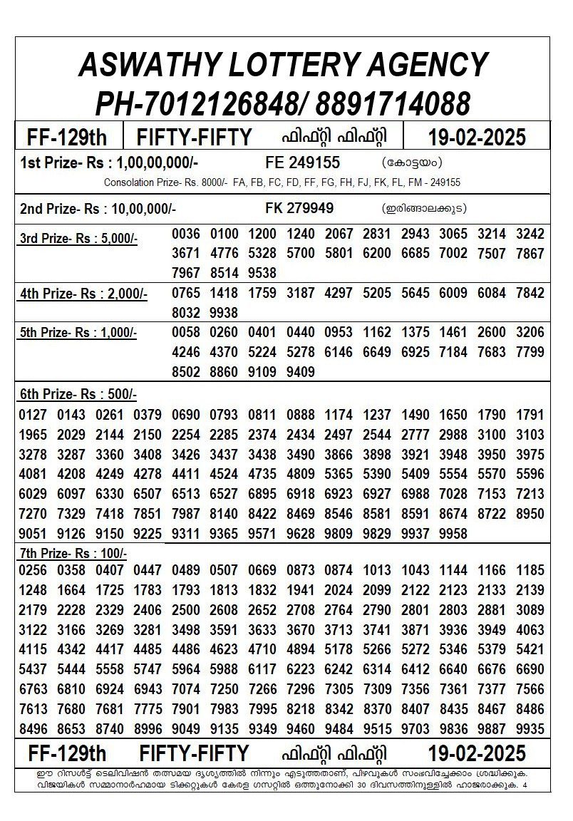19.02.2025 FIFTY FIFTY-129 19.02.2025 FIFTY FIFTY-129