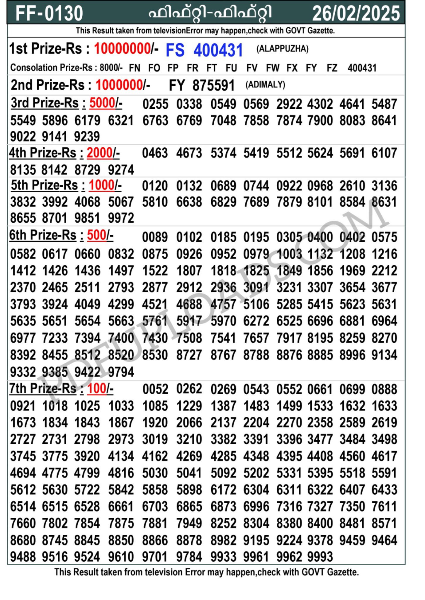 26.02.2025 FIFTY FIFTY-130 26.02.2025 FIFTY FIFTY-130