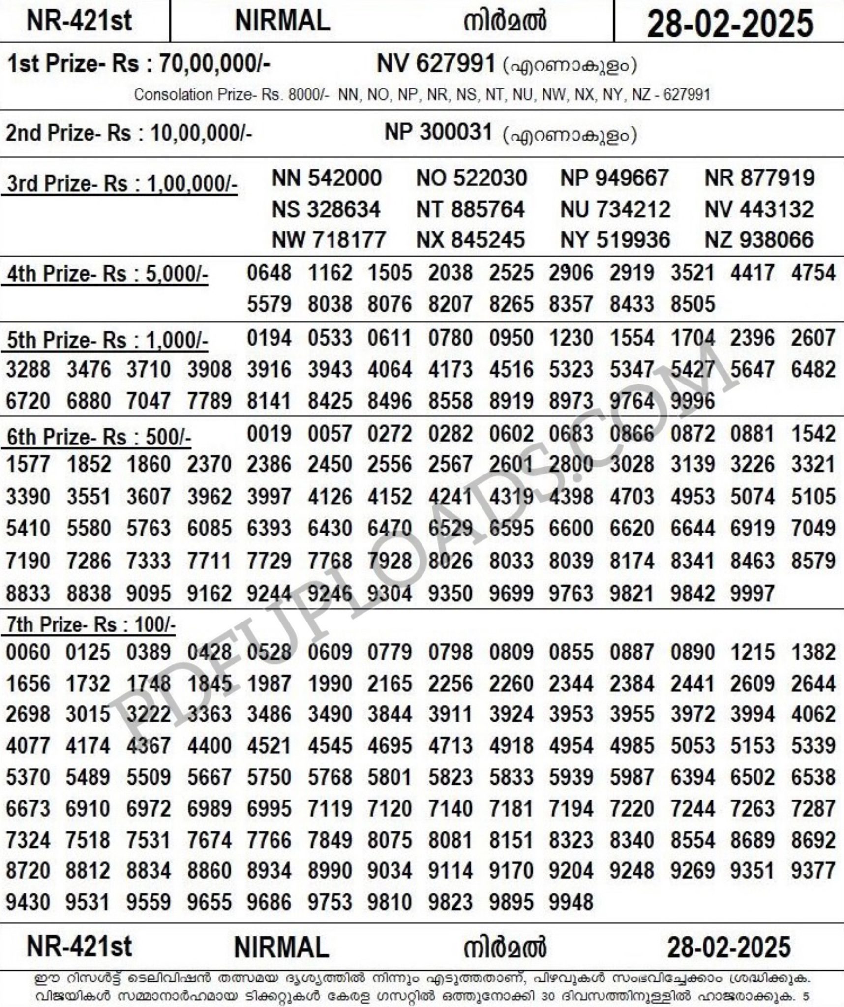 28.02..2025 NIRMAL NR-421 28.02..2025 NIRMAL NR-421