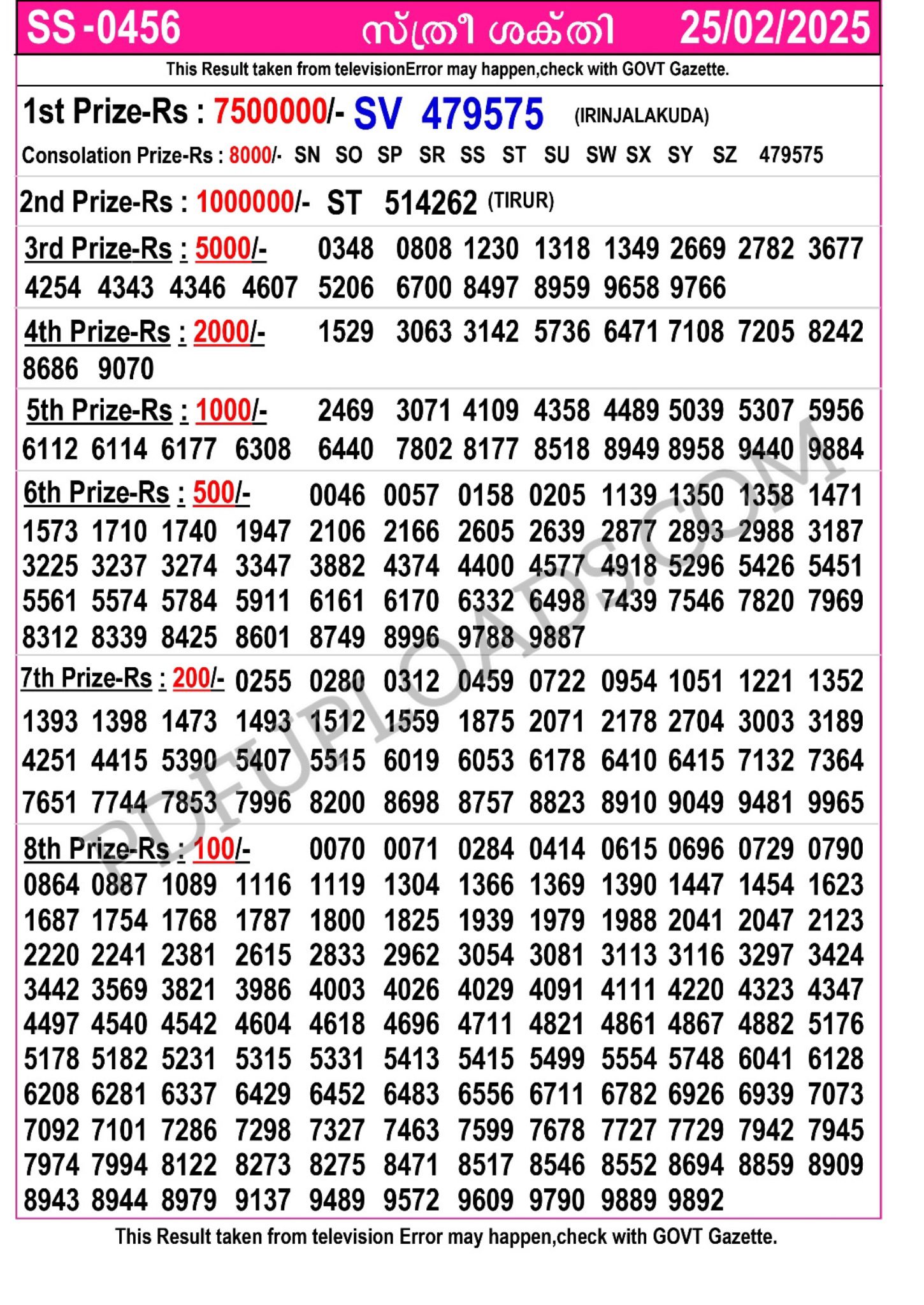 25.02.2025 STHREE SAKTHI-456 25.02.2025 STHREE SAKTHI-456