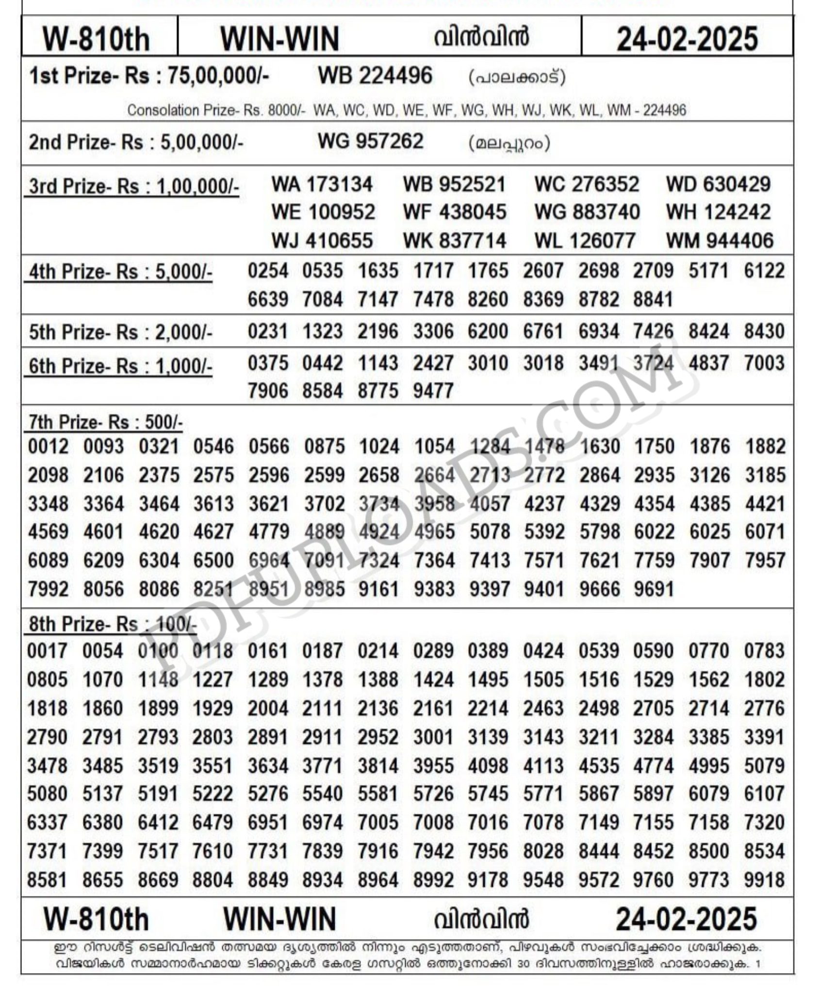 2402.2025 WIN WIN W-810 2402.2025 WIN WIN W-810