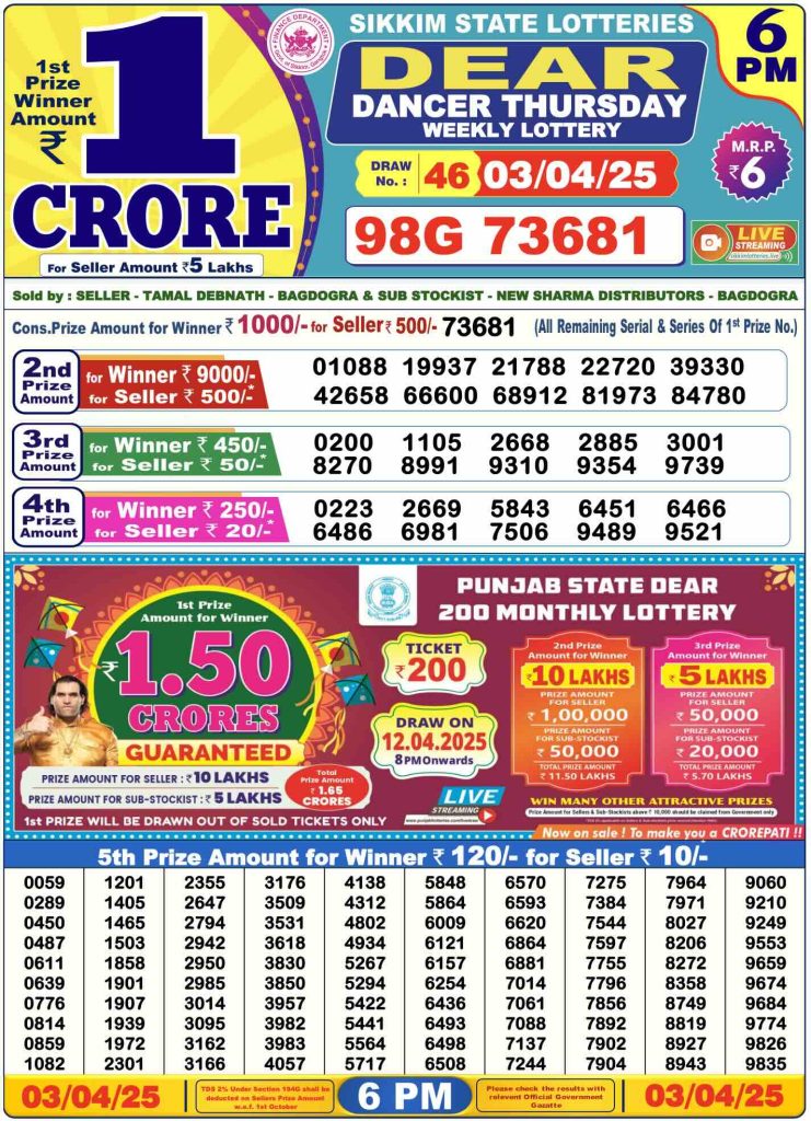 Dear Lottery result - 6:00 PM Dear Lottery result - 6:00 PM