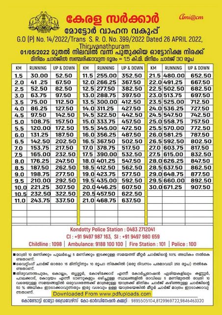 Kerala Auto Rickshaw Charge Sheet PDF download Kerala Auto Rickshaw Charge Sheet PDF download