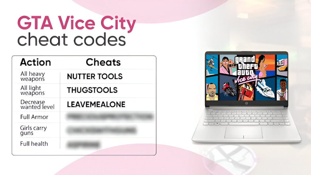 Download GTA Vice City Cheat Codes PC PDF Download GTA Vice City Cheat Codes PC PDF