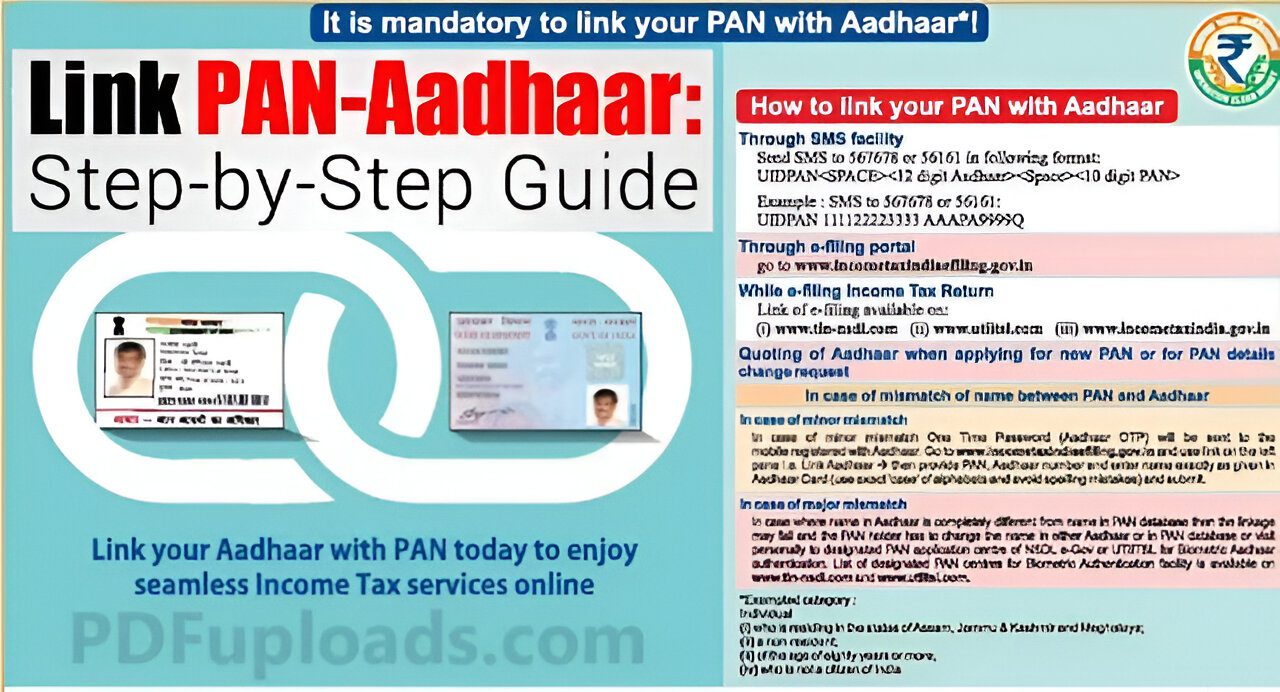 How to Link Aadhar with Pan Card