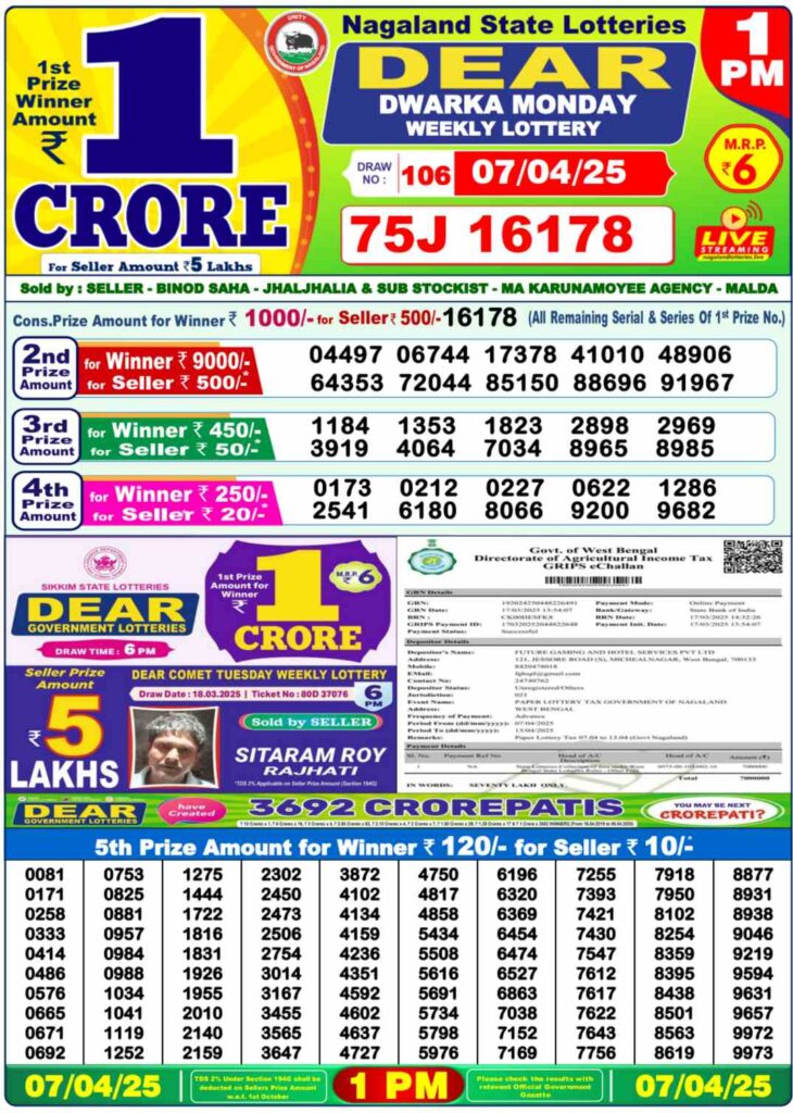 Dear Lottery result 1PM Dear Lottery result 1PM