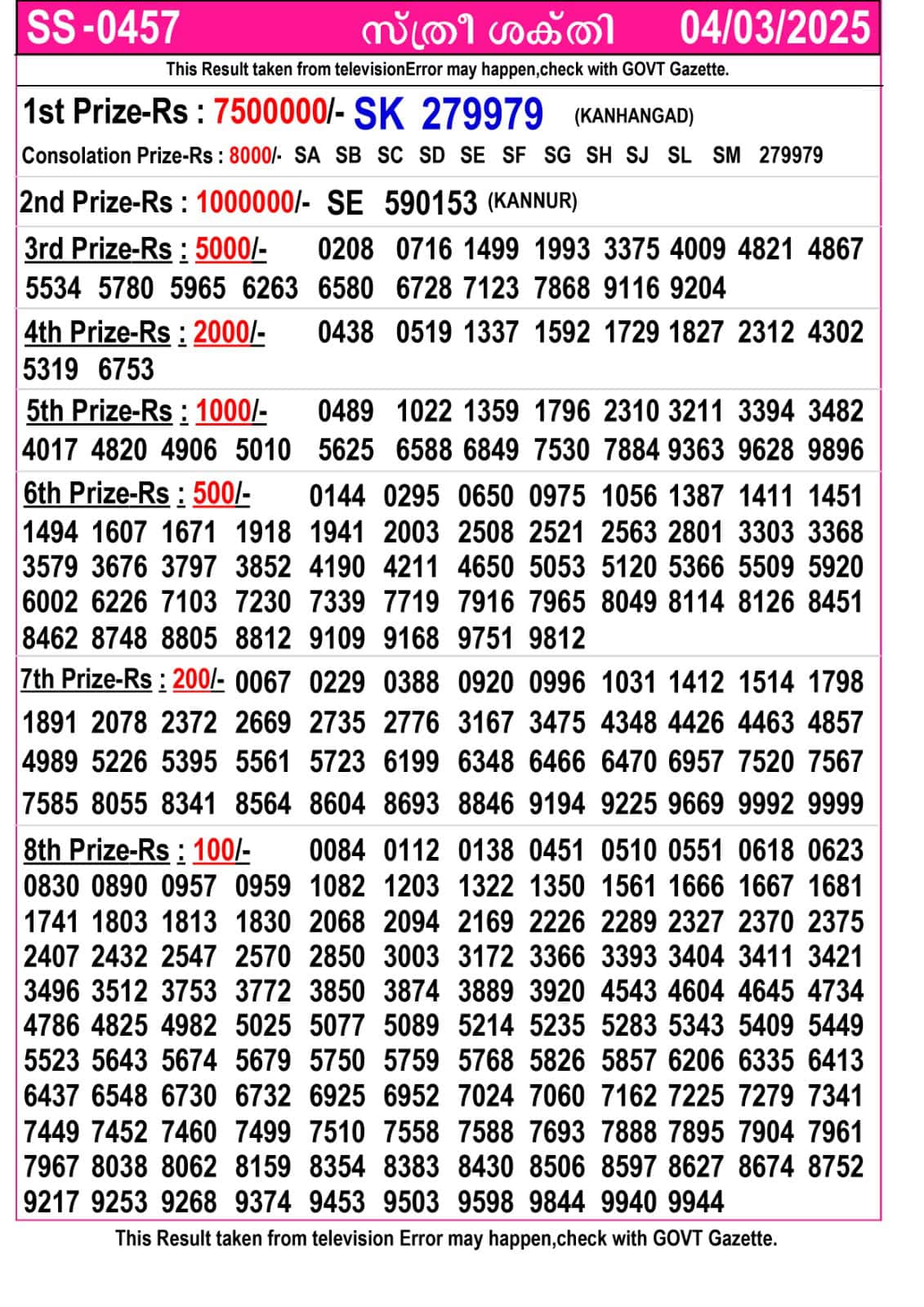 STHREE SAKTHI SS-457 TUESDAY 04.03.2025 STHREE SAKTHI SS-457 TUESDAY 04.03.2025