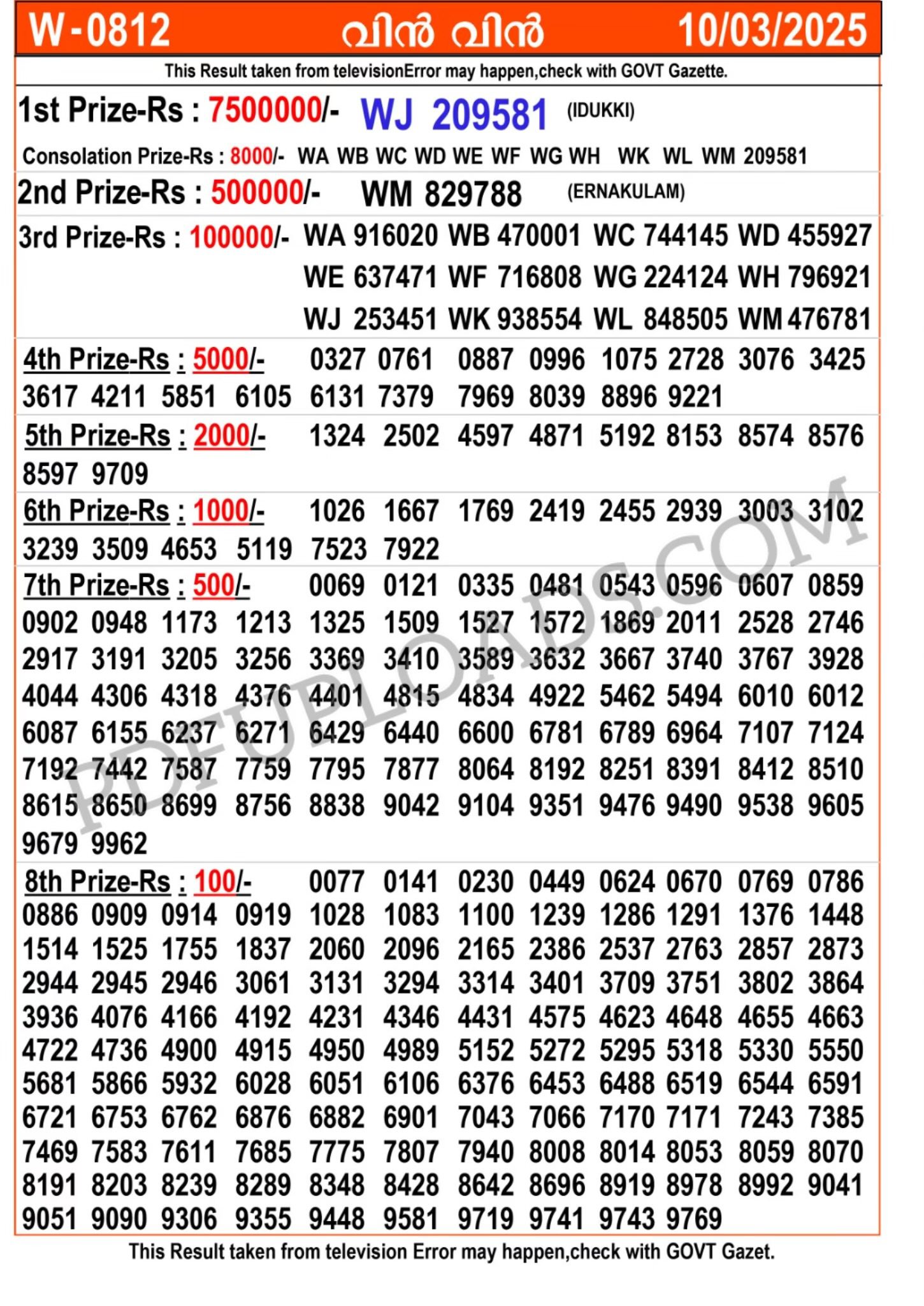 10.03.2025 WIN WIN W-812 10.03.2025 WIN WIN W-812