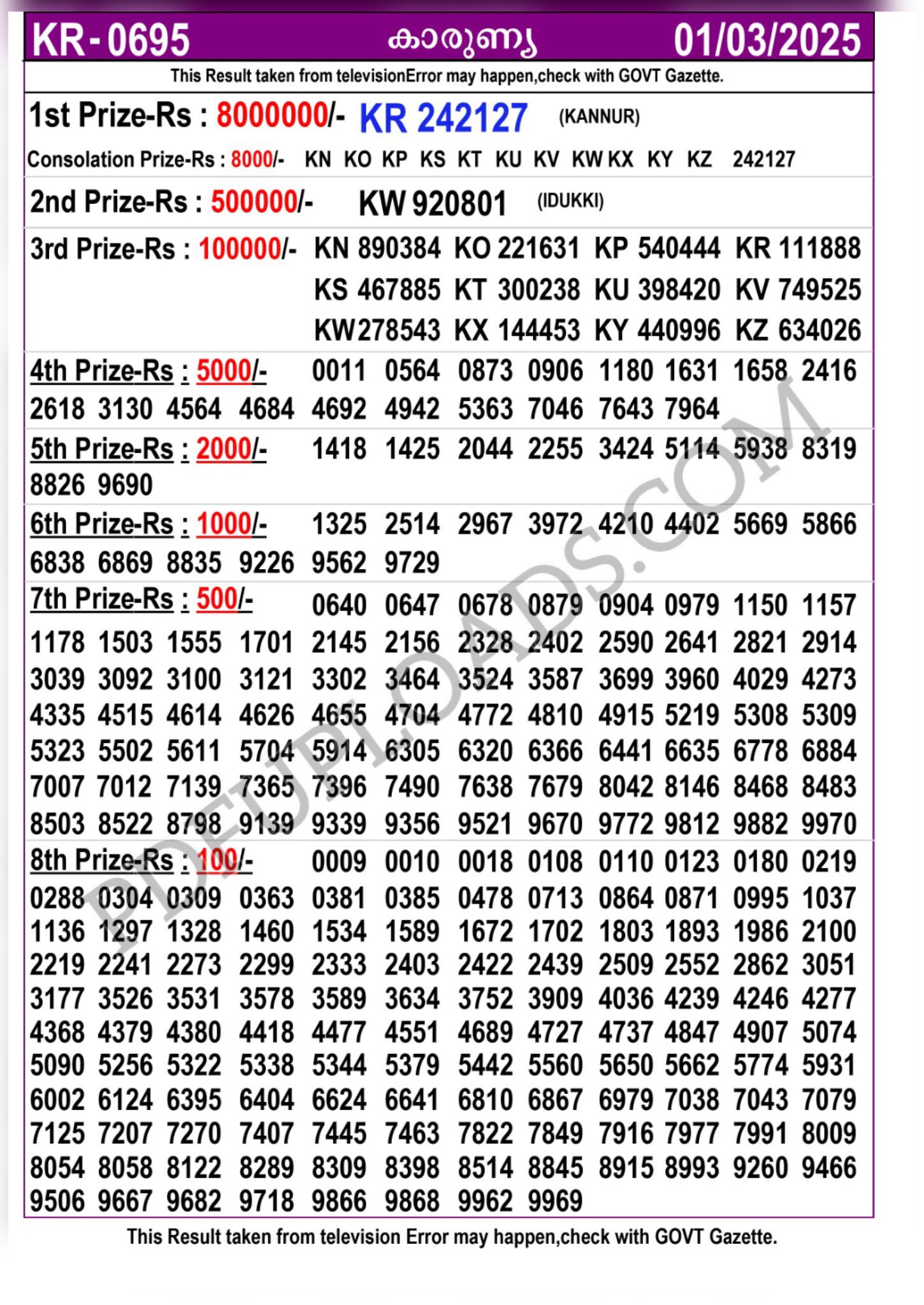 01.03.2025 KARUNYA KR- 695 01.03.2025 KARUNYA KR- 695