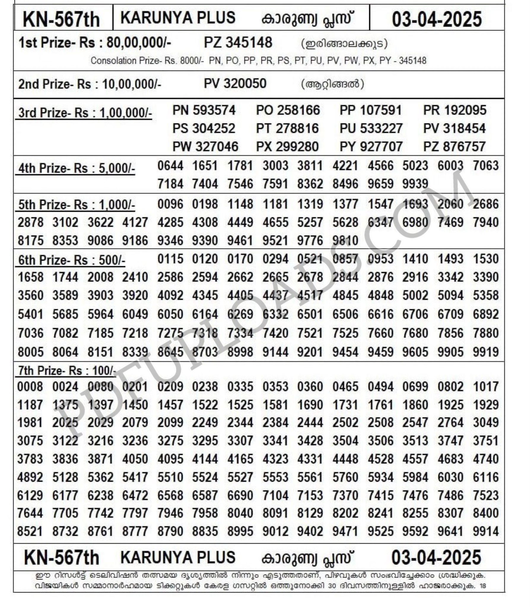03.04.2025 Karnya Plus KN 567 03.04.2025 Karnya Plus KN 567